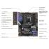 MSI MPG Z590 GAMING CARBON WIFI LGA 1200 Intel Z590 16+1+1 Power Design with Digital PWM HIGH-SPEED TRANSMISSION SATA 6Gb/s ATX Intel Motherboard