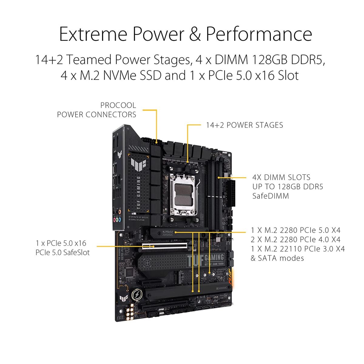 ASUS TUF GAMING X670E-PLUS AMD RYZEN 7000 Series AM5/DDR5/PCIe 5.0/4xM.2 - ATX Gaming MotherBoard