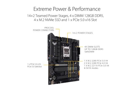 ASUS TUF GAMING X670E-PLUS AMD RYZEN 7000 Series AM5/DDR5/PCIe 5.0/4xM.2 - ATX Gaming MotherBoard