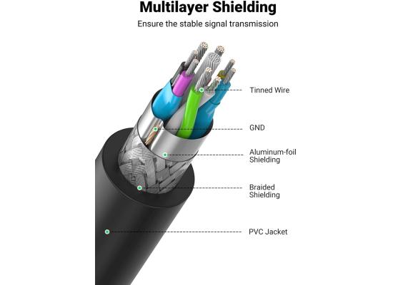 UGreen USB 3.0 Repeater Extension Cable, 5Gbps Data Transfer, Flexible & Durable, Universal Compatibility, 1.5 Meter Length, Black | 30126