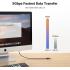 UGREEN USB Extender, USB 3.0 Male to Female Extension Cable USB Cable High Speed Data Transfer Compatible with Webcam, Gamepad, USB Keyboard, Mouse, Flash Drive, Hard Disk, 3M