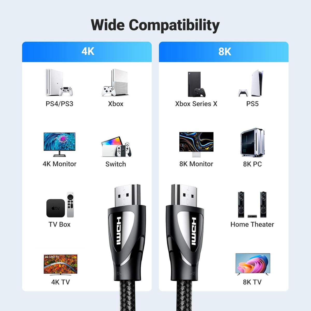 UGREEN 8K HDMI Cable 2.1 10FT, 48Gbps Ultra High Speed Braided HDMI Cord 10K 8K@60Hz 4K@240Hz, eARC HDR10 HDCP 2.2&2.3, HDMI Cable Compatible with PS5/Xbox Series X/Roku TV/HDTV/Blu-ray
