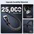 UGREEN 8K HDMI Cable 2.1 10FT, 48Gbps Ultra High Speed Braided HDMI Cord 10K 8K@60Hz 4K@240Hz, eARC HDR10 HDCP 2.2&2.3, HDMI Cable Compatible with PS5/Xbox Series X/Roku TV/HDTV/Blu-ray
