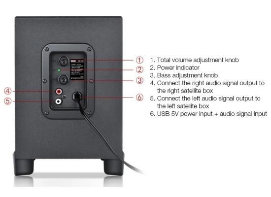 Lenovo 1530 Plus 2.1 USB Speaker, USB+3.5mm Audio Interface, 3D Surround Sound Effect, 5W+3W*2, Bass Adjustment & Easy Control Knobs