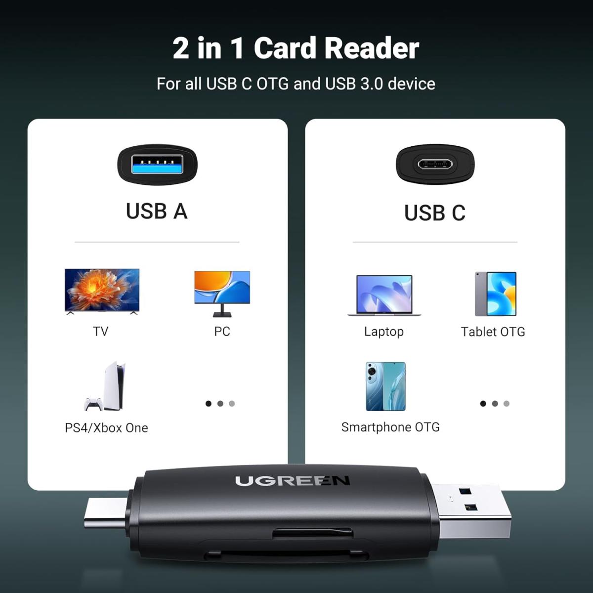 UGREEN SD Card Reader USB 3.0 USB C Memory Card Reader OTG Card Adapter for SD Micro SD SDHC SDXC MMC Card Compatible with MacBook Pro Air Mi Galaxy S20 iPad Pro 2020 Surface Pro Computer Laptop