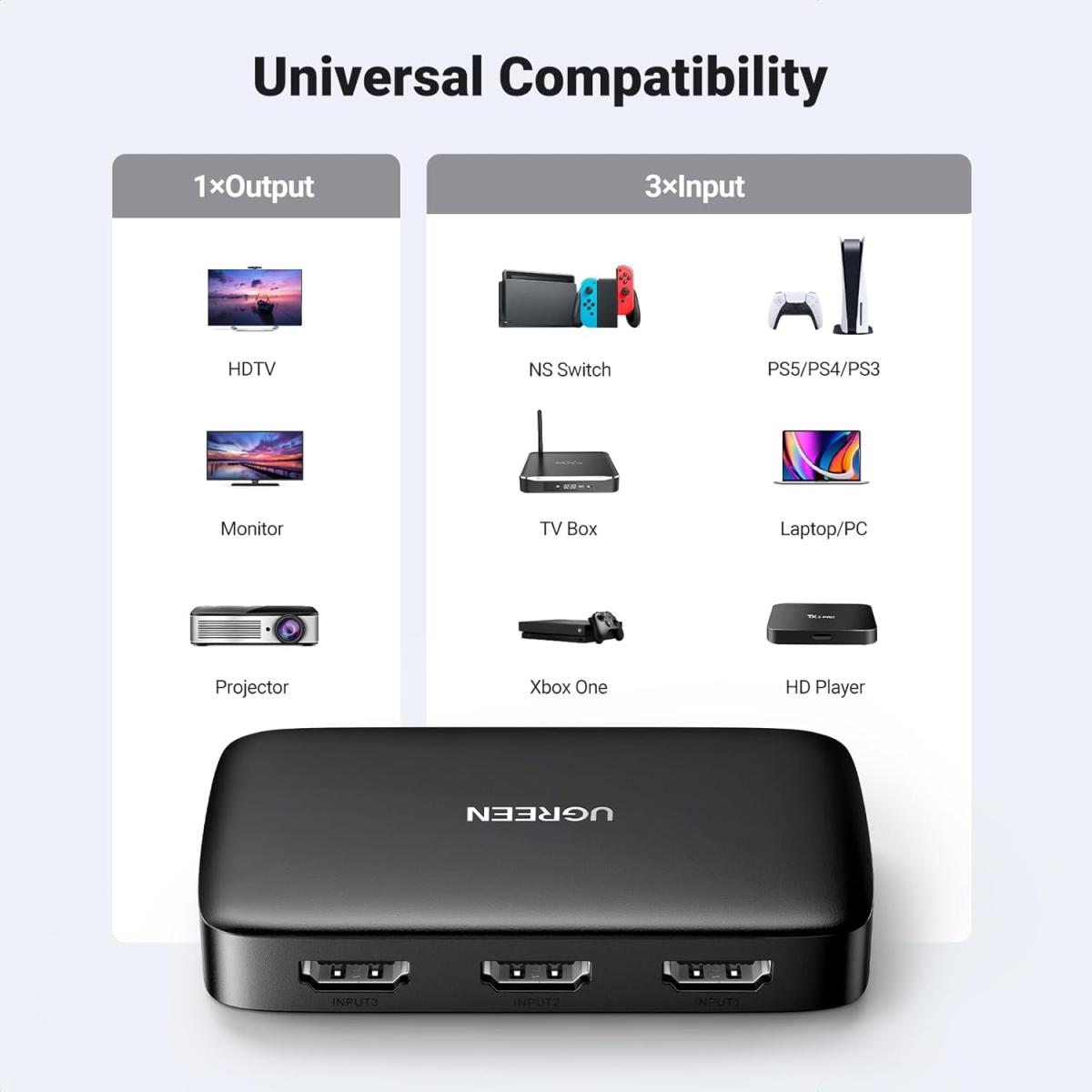 UGREEN HDMI Switch 3 in 1 Out 4K HDMI Splitter with Remote Supports HDR CEC 3D HDCP1.4 HDMI 3 Port Box Hub 4K 30Hz, Compatible with PS5 PS4 Xbox Fire Stick Roku Apple TV PC