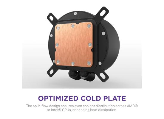 NZXT Kraken Elite 420 RGB (2024)  (Black), 2.72'' IPS LCD 60Hz Display All-In-One 420mm Liquid CPU Cooler w/ F420 RGB Core Fan Single Frame Design + ((Free Gift)) Single Frame NZXT F420 RGB Core Fan Black