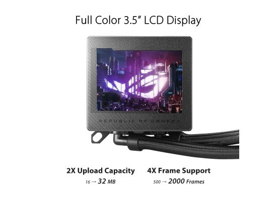 ASUS ROG RYUJIN III 360 ARGB 3.5” LCD Display All-In-One 360mm Liquid CPU Cooler w/ 3x120mm ARGB Daisy-Chainable Fans, LGA1700 Support