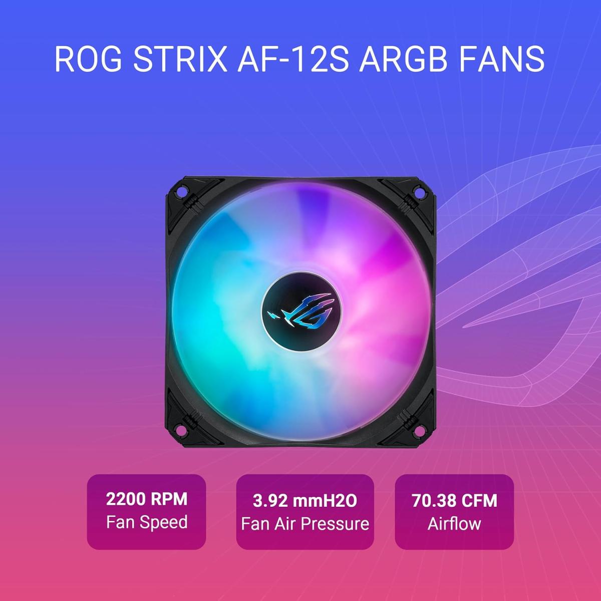 ASUS ROG Strix LC III 360 LCD ARGB All-In-One 360mm Liquid CPU Cooler, 360° Rotatable 2.1” 60 Hz IPS LCD, Asetek Gen7 V2 pump, w/ 3x120mm ARGB Fans