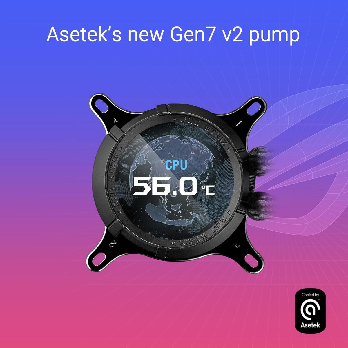 ASUS ROG Strix LC III 360 LCD ARGB All-In-One 360mm Liquid CPU Cooler, 360° Rotatable 2.1” 60 Hz IPS LCD, Asetek Gen7 V2 pump, w/ 3x120mm ARGB Fans