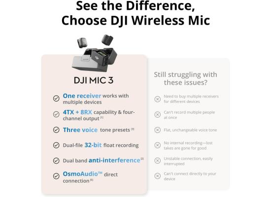 DJI Mic 3 (2 TX + 1 RX + Charging Case), Wireless Microphone for iPhone/Camera/Android, Ultralight, Adaptive Gain Control for Balanced Volume, Dual Band Anti-Interference, Vlog, 2-Port Wall Charger