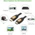 UGREEN HD101 HDMI Round Cable 5m