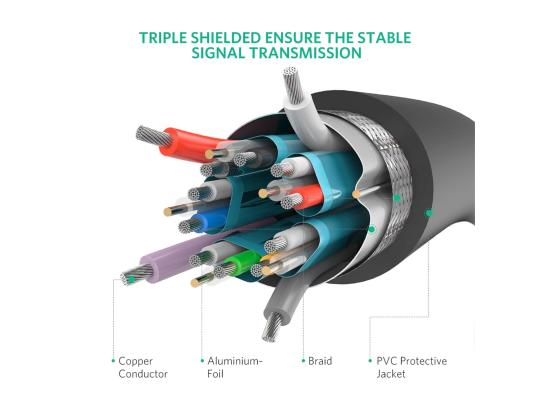 UGREEN 4K 1.2 Version Gold Plated DP to DisplayPort Cable Resolution (2M), Black (DP102)