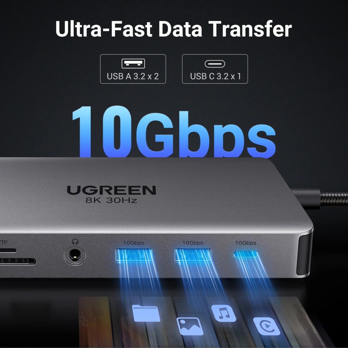 UGREEN USB-C Hub 100W, 4k 60Hz 11-in-1 CM639/45520