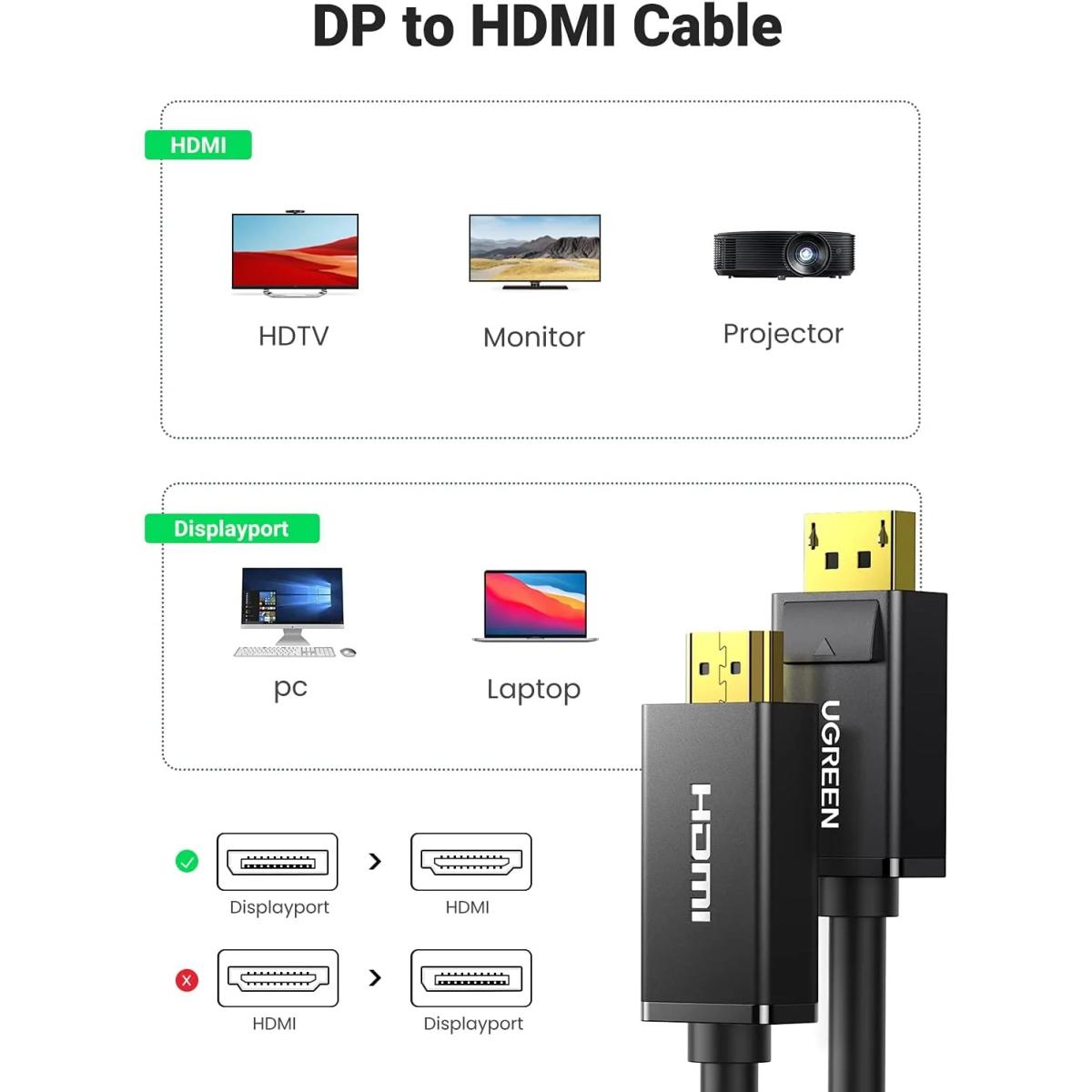 UGREEN 3M Displayport Male to HDMI Male Cable 4K UHD Uni-Directional 1080P Video For HDTV Monitor Projector PC (10203)