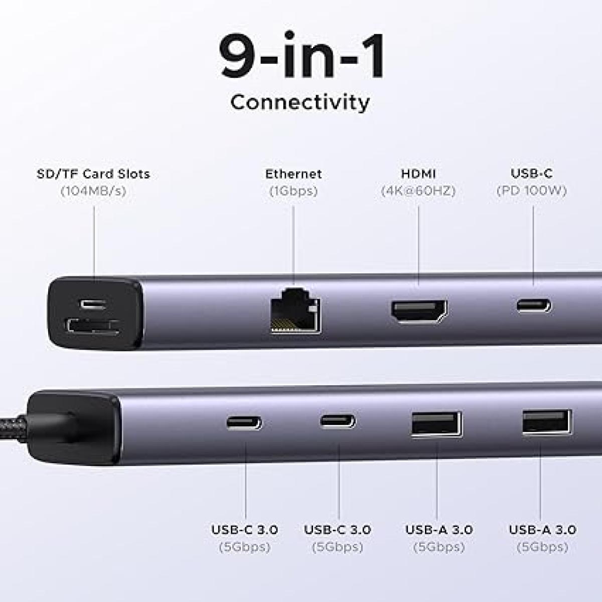 UGREEN Revodok 9 in 1 USB C Hub Gigabit Ethernet Adapter 4K@60Hz HDMI, 100W PD Charging,USB A&C Data Ports, SD/TF Card Reader, Compatible with Mac M1, M2, M3, iPad, iPhone 16 Pro/Pro Max, Steam Deck