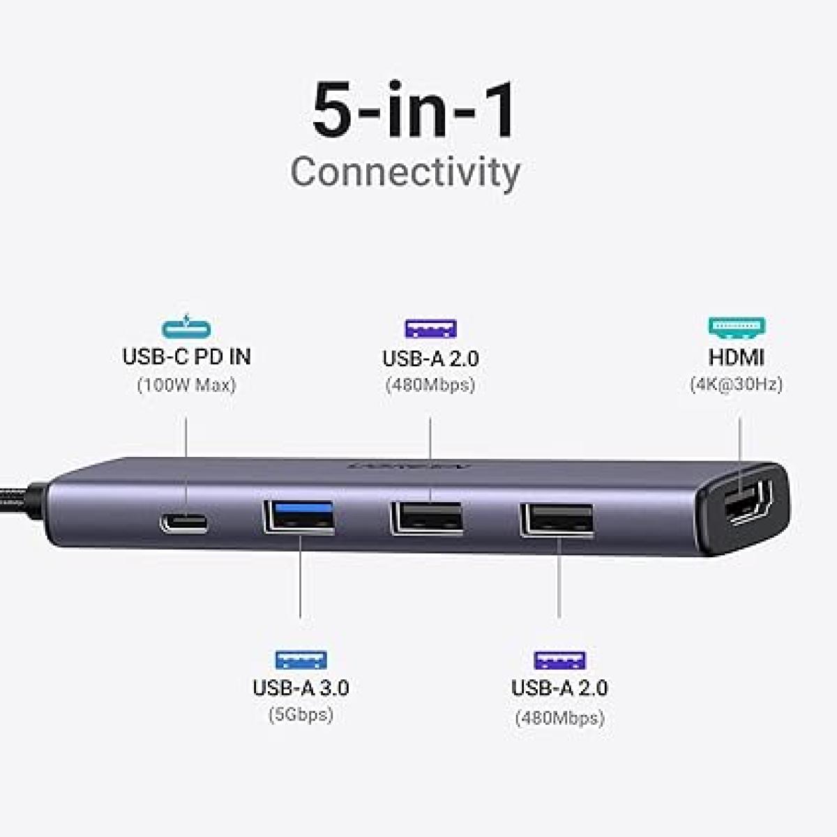 UGREEN USB C Hub, 5-in-1 USB-C Hub with 4K@60Hz HDMI, 100W Power Delivery, 3 USB-A 3.0 Data Ports, USB C Dock Adapter for MacBook Pro/Air, iPad Pro, Mac Mini, Surface, XPS, Thinkpad, Galaxy, and More