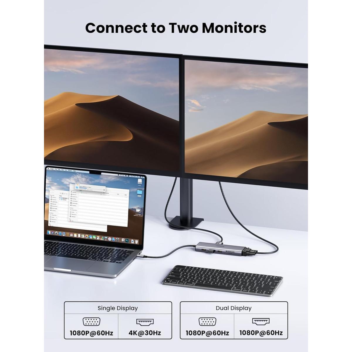 UGREEN CM498 USB C Hub, USB-C 10-in-1 Dongle with Dual Monitor 4K HDMI and VGA, 1Gbps Ethernet, 100W PD, 3 USB 3.0 Ports, 3.5mm Audio Jack, SD/TF Card Slots, Multi Adapter