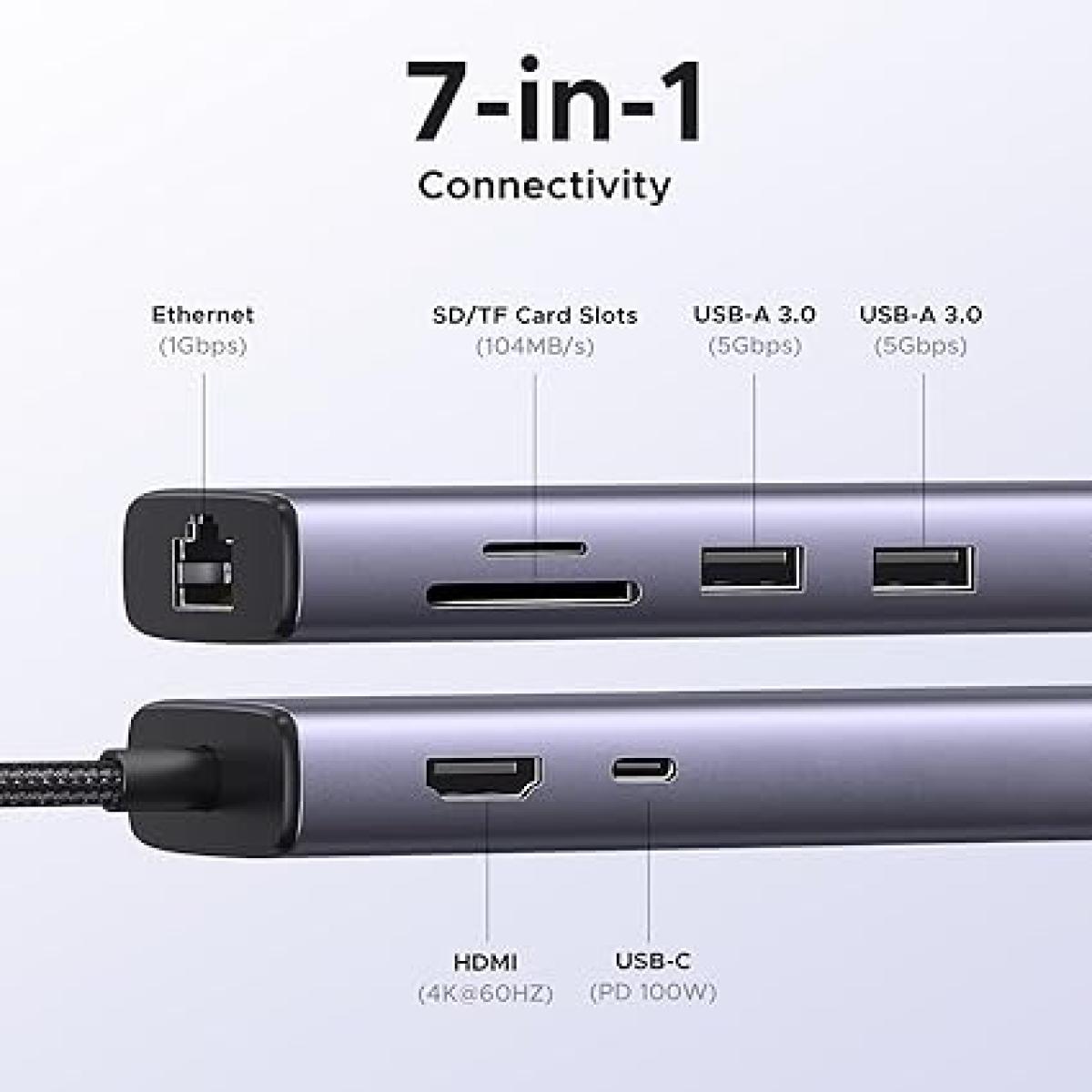 UGREEN 7-in-1 USB C Hub 4K HDMI Multiport Adapter with 1Gbps Ethernet, 100W PD Delivery, 2 USB 3.0, SD/TF Card Reader, USB C Dongle Compatible for MacBook and all Laptop (90568)