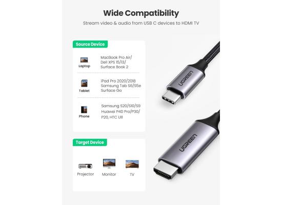 UGREEN (MM142) USB Type-C Male to HDMI Male Cable Aluminum 1.5m (Gray Black)