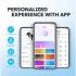 Soundcore By Anker R50i True Wireless Earbuds 10mm Drivers, Big Bass, Bluetooth 5.3, 30H Playtime, IPX5-Water Resistant, AI Clear Calls with 2 Mics, 22 Preset EQs via App, White