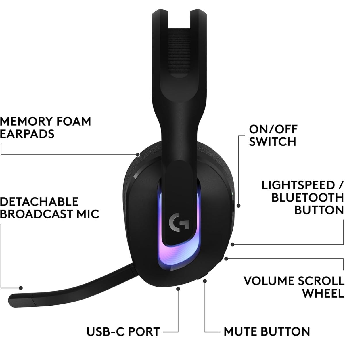 Logitech G G522 LIGHTSPEED Wireless Gaming Headset, LIGHTSYNC RGB, Full Bandwidth Mic & Advanced Synchronised Audio, Tri-Connectivity with LIGHTSPEED, Bluetooth, USB-A to USB-C for PC - Black