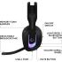 Logitech G G522 LIGHTSPEED Wireless Gaming Headset, LIGHTSYNC RGB, Full Bandwidth Mic & Advanced Synchronised Audio, Tri-Connectivity with LIGHTSPEED, Bluetooth, USB-A to USB-C for PC - Black