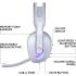 Logitech G522 LIGHTSPEED Wireless Gaming Headset, LIGHTSYNC RGB, Full Bandwidth Mic & Advanced Synchronized Audio, Tri-Connectivity with LIGHTSPEED, Bluetooth, USB-A to USB-C for PC - White