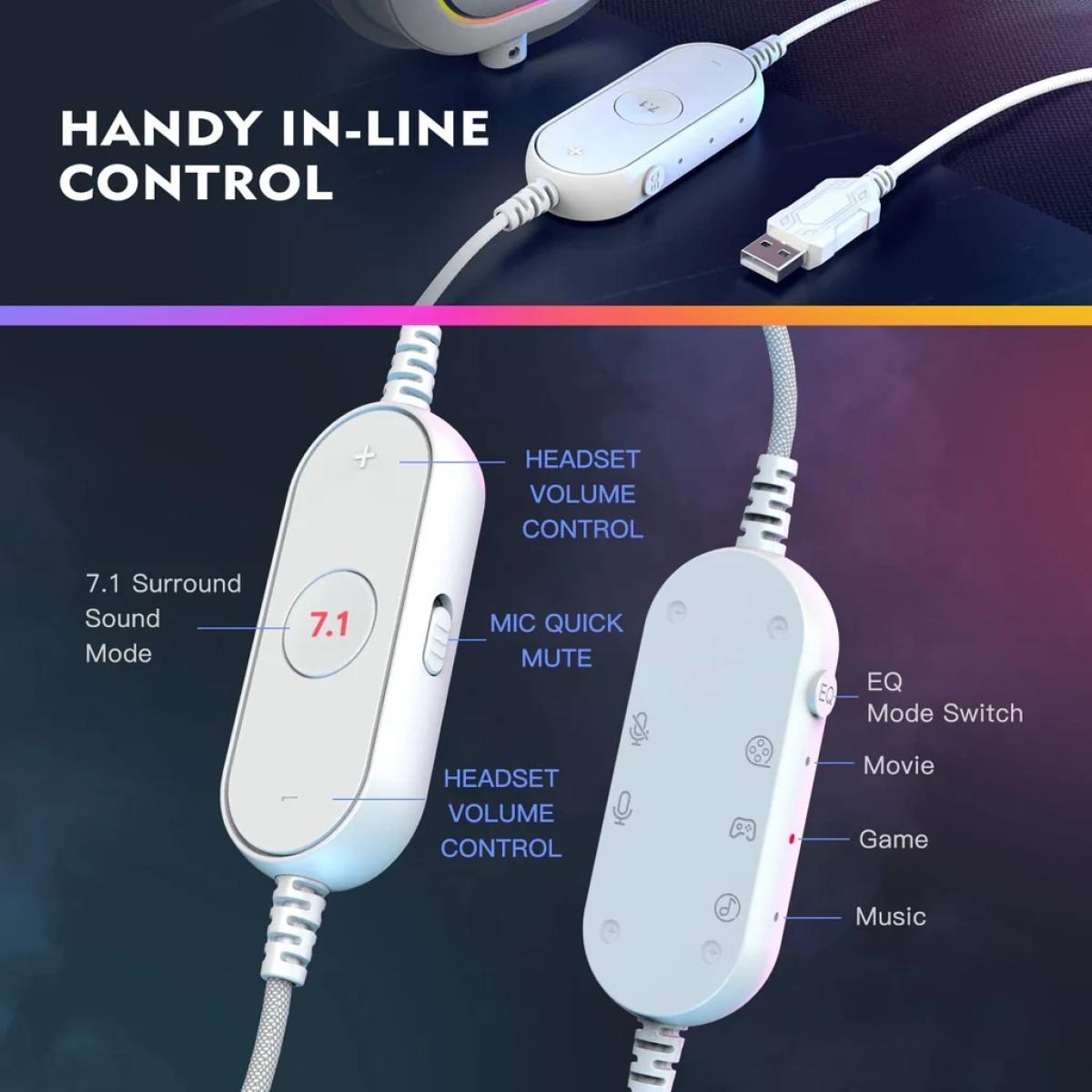 FIFINE AmpliGame H6W USB Headset for PC Gaming with RGB, In-line Controls of 7.1 Surround Sound, EQ modes Volume & Mute (White)