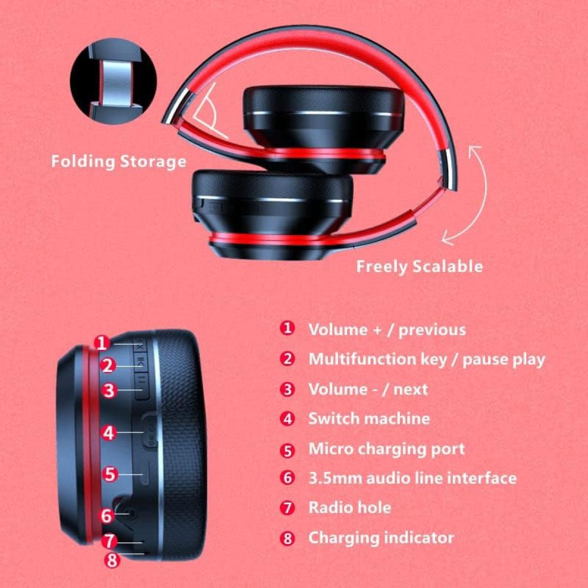 Lenovo HD200 Wireless Over-Ear Headphone (Bluetooth 5.0 + 3.5mm For Wired Connectivity) w/ Mic, Up To 20 Hours Play Time, USB-C Charging, Onboard Controls, Lightweight & Flexible
