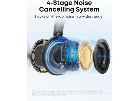 Anker Soundcore Space One Pro, FlexiCurve Over-Ear Headphone, Adaptive Active Noise Cancelling Headphones Driven by 6 Mics, 60H Lossless Audio, Ultra-Fast Charging, Hi-Res Wireless, Comfortable Fit