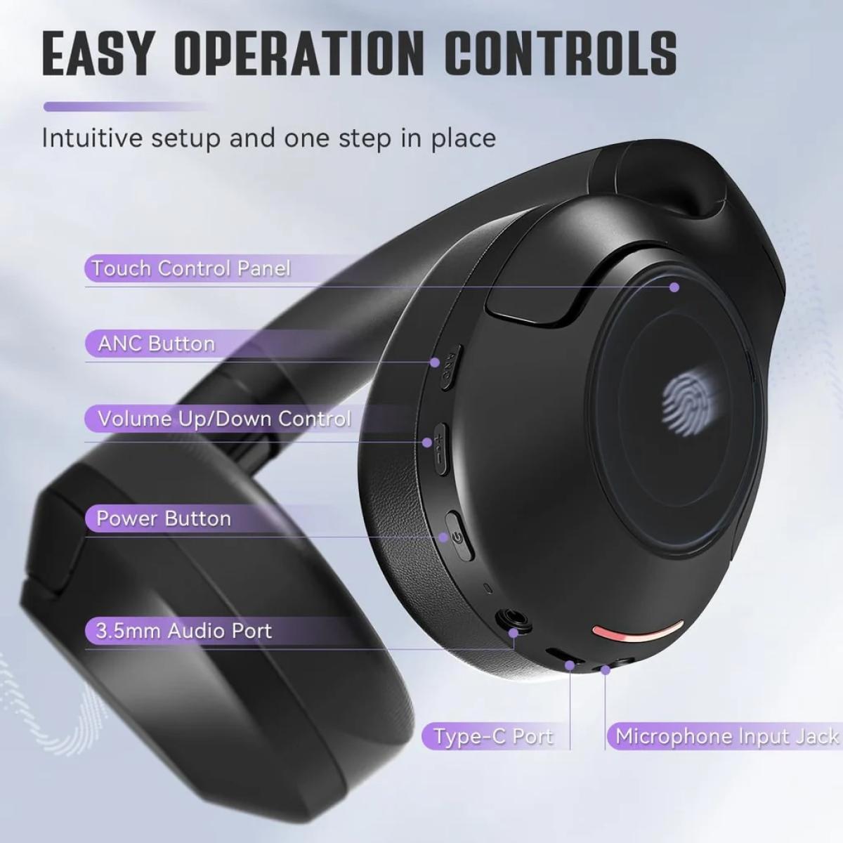 FIFINE X3 Over-ear Wireless Headphone with Active Noise Canceling, Bluetooth 5.3, Three Modes, Detachable Boom Microphone