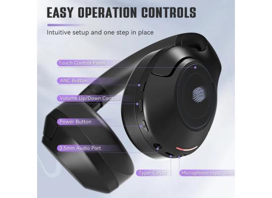 FIFINE X3 Over-ear Wireless Headphone with Active Noise Canceling, Bluetooth 5.3, Three Modes, Detachable Boom Microphone