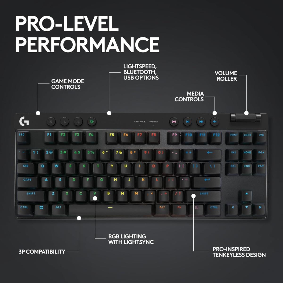 Logitech G PRO X TKL LIGHTSPEED Wireless (2.4GHz, Bluetooth, Wired USB) RGB Gaming Keyboard, GX Brown Tactile, PBT Keycaps w/ USB-C, Media Controls & Volume Roller - Black