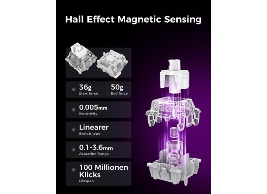 GravaStar Mercury V75 HE Keyboard – 75% Hall‑Effect Magnetic‑Switch Gaming Keyboard, 79‑Key, 8000 Hz Polling, 0.005RT, Wired USB-C, RGB Backlit, Adjustable Actuation, Semi‑Aluminum Chassis -Mecha Gray