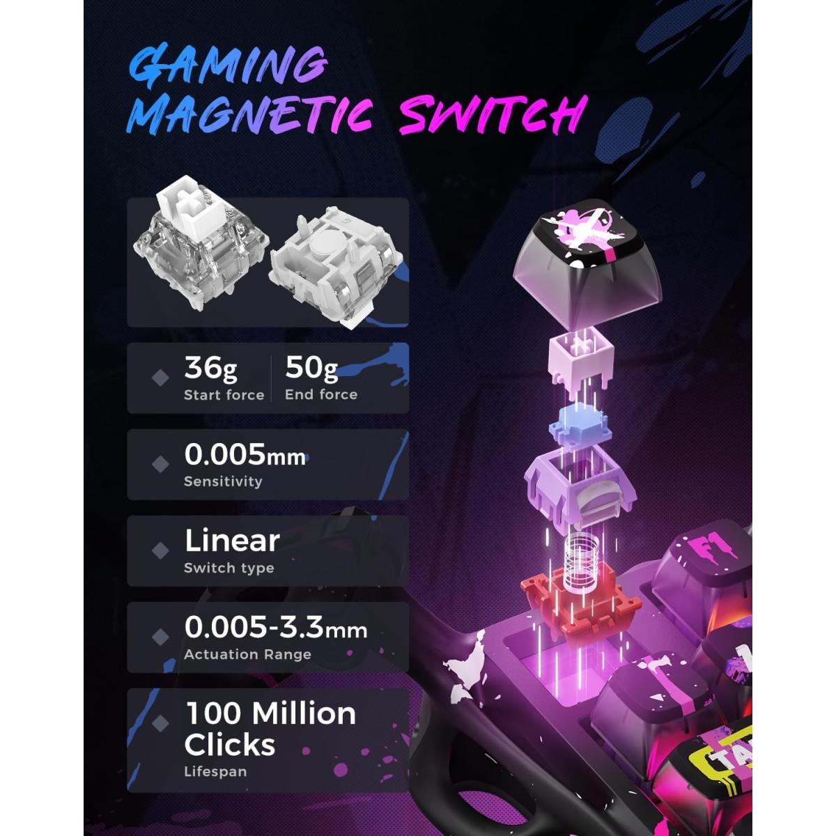 GravaStar Mercury V75 Pro 75% Hall Effect Magnetic Switch Gaming Keyboard, Only Wired, Hot‑Swappable, 8000 Hz Polling, Dual‑Zone RGB, Semi‑Aluminum Frame - Neon Graffiti