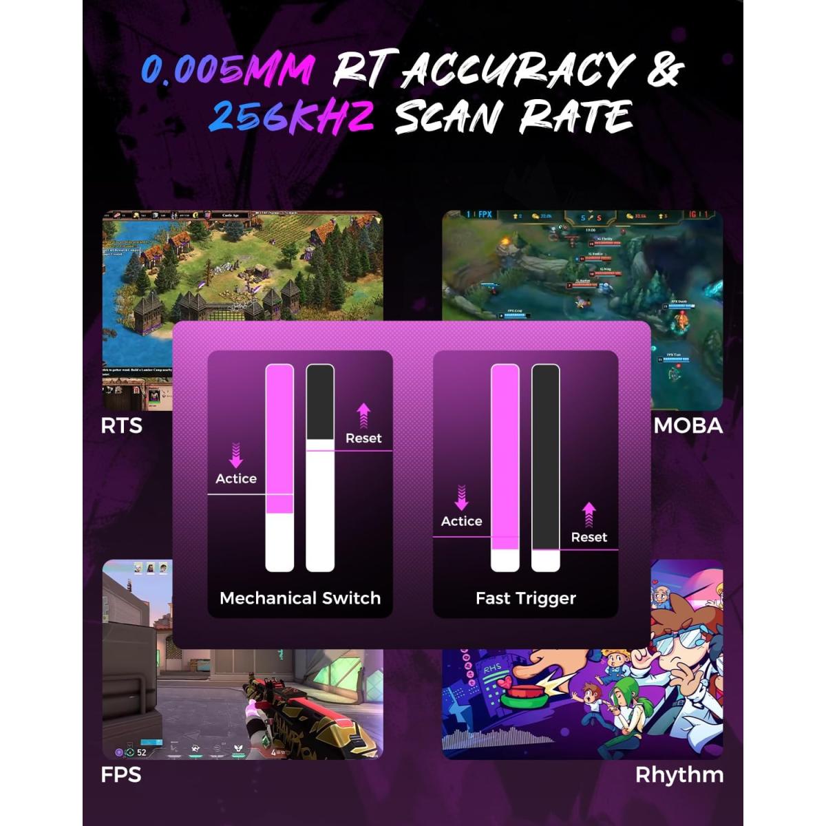 GravaStar Mercury V75 Pro 75% Hall Effect Magnetic Switch Gaming Keyboard, Only Wired, Hot‑Swappable, 8000 Hz Polling, Dual‑Zone RGB, Semi‑Aluminum Frame - Neon Graffiti