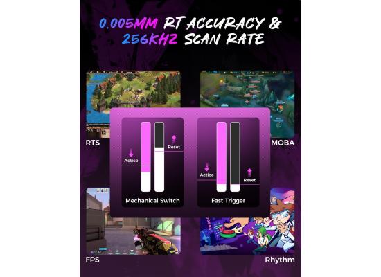 GravaStar Mercury V75 Pro 75% Hall Effect Magnetic Switch Gaming Keyboard, Only Wired, Hot‑Swappable, 8000 Hz Polling, Dual‑Zone RGB, Semi‑Aluminum Frame - Neon Graffiti