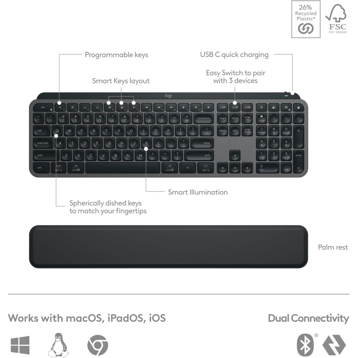 Logitech MX Keys S Combo (MX Keys S Keyboard + MX Master 3S Mouse ...