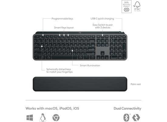 Logitech MX Keys S Combo (MX Keys S Keyboard + MX Master 3S Mouse) Wireless (2.4GHz + Bluetooth) Keyboard and Mouse Kit w/ Palm Rest, Customizable Illumination, Fast Scrolling, USB C, for Windows & Mac