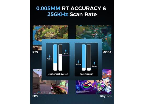 GravaStar Mercury V75 Pro HE Keyboard – 75% Layout Gaming Keyboard, Hall‑Effect Magnetic Switches, Only Wired, Hot‑Swappable, 8000 Hz Polling, Dual‑Zone RGB, Semi‑Aluminum Frame with Cyberpunk