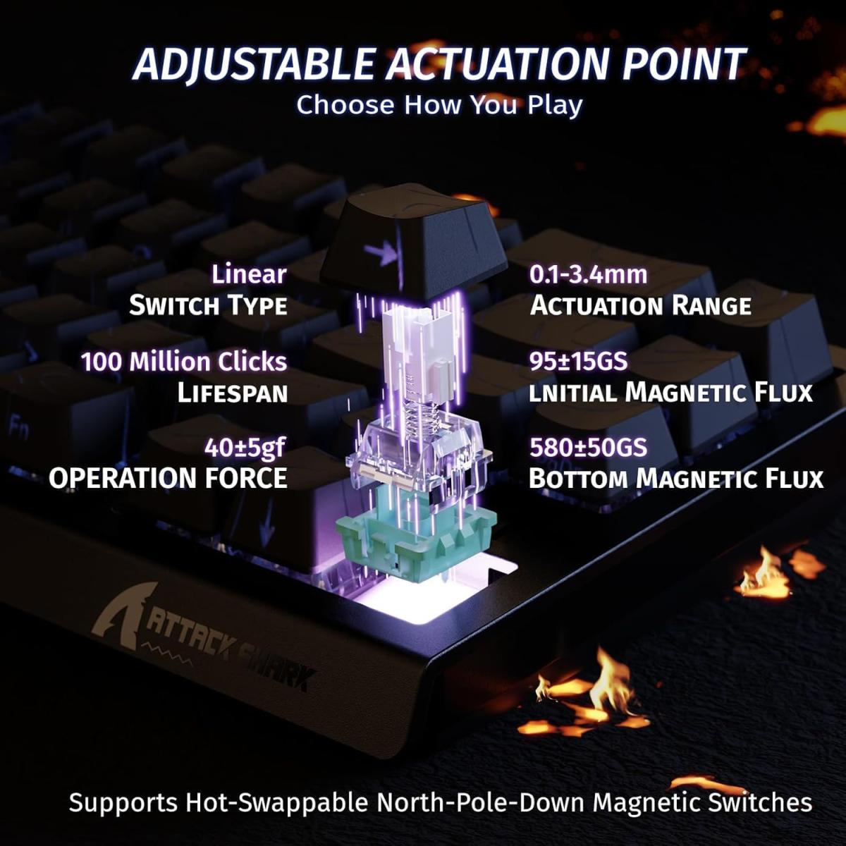 ATTACK SHARK X68 HE Rapid Trigger Mechanical Gaming Keyboard 60% Wired with Adjustable Actuation,Hall Effect Magnetic Switch,8KHz Polling Rate,RGB Backlit,Top Mount,Side Printed Keycap(Black Contour) ATTACK SHARK X68 HE Rapid Trigger Mechanical Gaming Keyboard 60% Wired with Adjustable Actuation,Hall Effect Magnetic Switch,8KHz Polling Rate,RGB Backlit,Top Mount,Side Printed Keycap(Black Contour)