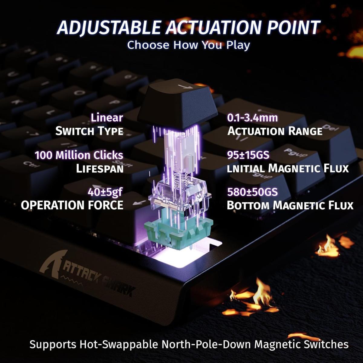 ATTACK SHARK X68 HE Rapid Trigger Mechanical Gaming Keyboard 60% Wired TKL with Adjustable Actuation,Hall Effect Magnetic Switch,8KHz Polling Rate,RGB Backlit,Top Mount for PC Mac Esport Gamer(Black) (عربي) ATTACK SHARK X68 HE Rapid Trigger Mechanical Gaming Keyboard 60% Wired TKL with Adjustable Actuation,Hall Effect Magnetic Switch,8KHz Polling Rate,RGB Backlit,Top Mount for PC Mac Esport Gamer(Black) (عربي)
