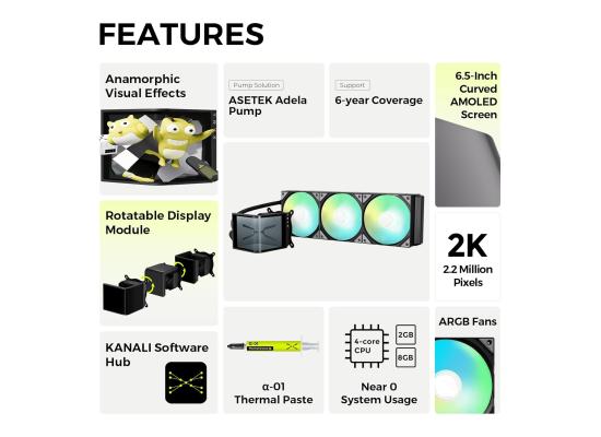 TRYX Panorama SE 360 (Black) ARGB High- Preformance AIO CPU Liquid Cooler, 6.67" 2K 60Hz Curved 3D Amoled Rotatable Display, Customizable 3D Effect, Asetek Adela Pump w/ Daisy-Chain	2 ARGB Fans