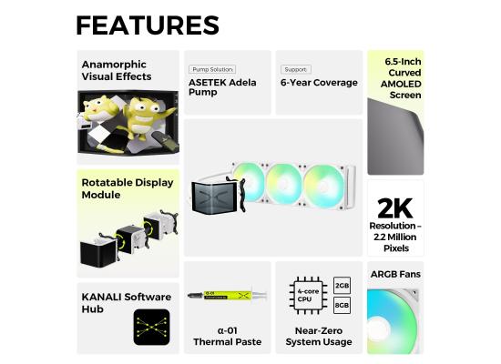 TRYX Panorama SE 360 (White) ARGB High- Preformance AIO CPU Liquid Cooler, 6.67" 2K 60Hz Curved 3D Amoled Rotatable Display, Customizable 3D Effect, Asetek Adela Pump w/ Daisy-Chain	2 ARGB Fans