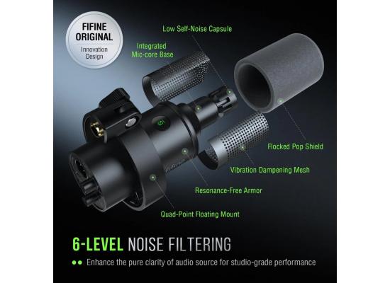 FIFINE K688 USB/XLR Dynamic Mic with Shock Mount, Touch-Mute, Headphone Jack, I/O Controls for Podcasting