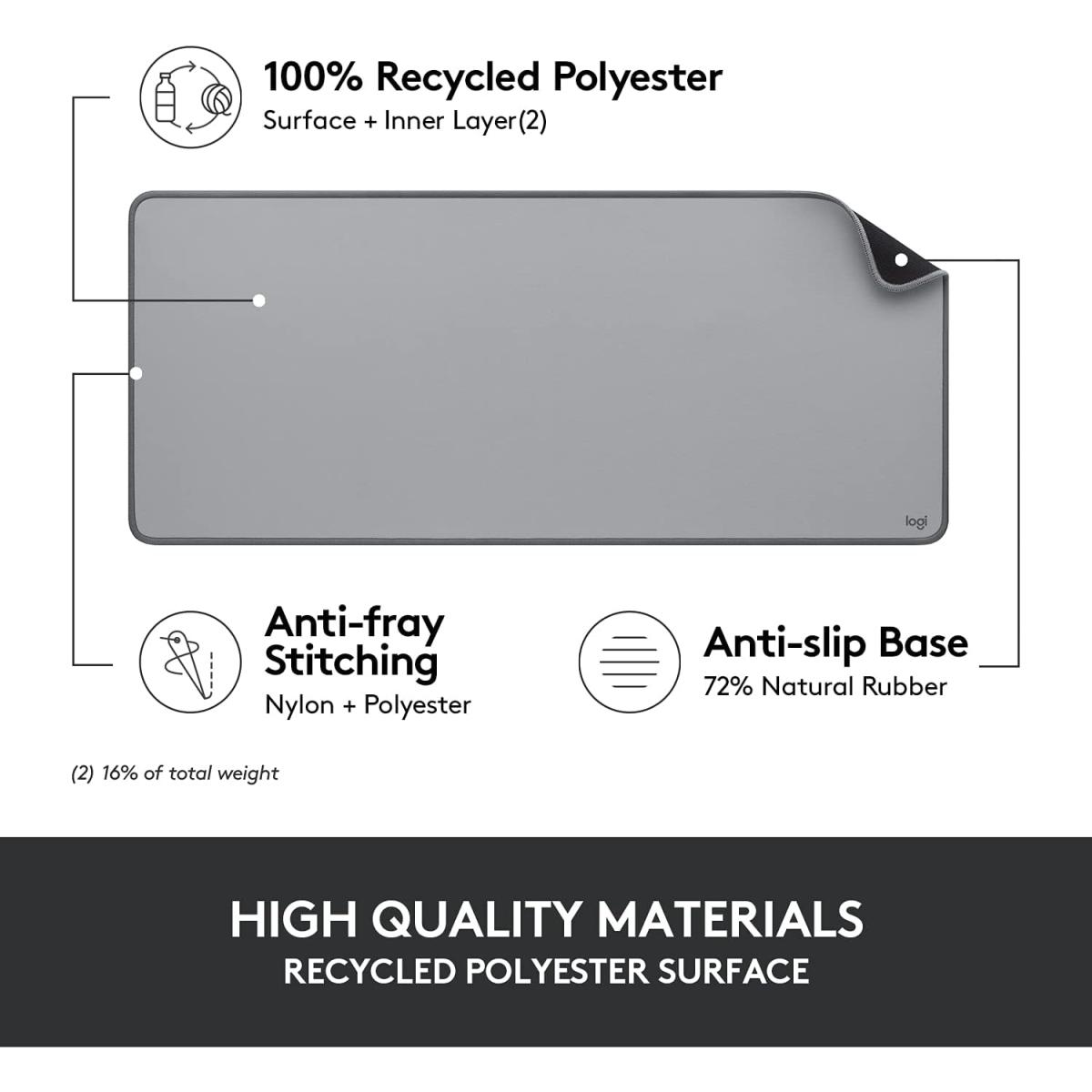 Logitech Desk Mat - Studio Series, Multifunctional Large Desk Pad, Extended Mouse Mat, Office Desk Protector with Anti-Slip Base, Spill-Resistant Durable Design, in Mid-Grey