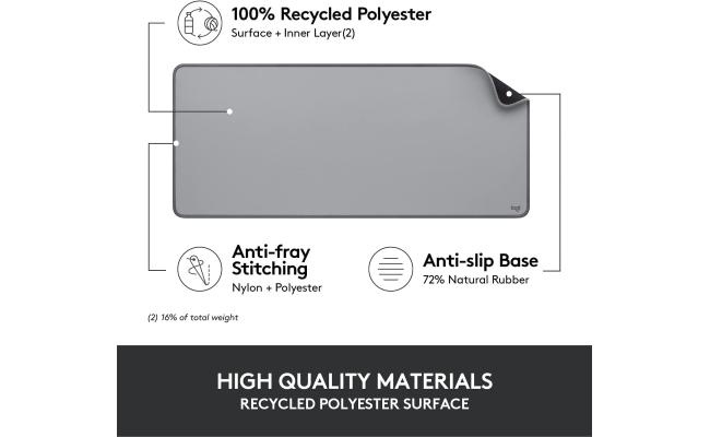 Logitech Desk Mat - Studio Series, Multifunctional Large Desk Pad, Extended Mouse Mat, Office Desk Protector with Anti-Slip Base, Spill-Resistant Durable Design, in Mid-Grey