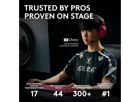 Logitech G PRO 2 Lightspeed Wireless Gaming Mouse, Right- or Left-Handed Mouse with up to 4 Customizable and Switchable Magnetic Side Buttons, 44K DPI Sensor, USB-C Charging, for PC/Mac - White