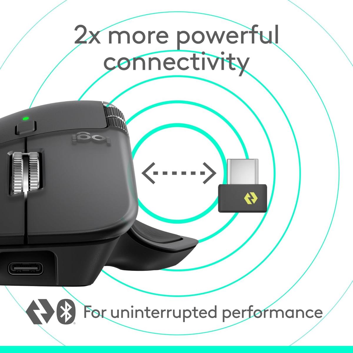 Logitech MX Master 4, Ergonomic Wireless Mouse with Advanced Performance Haptic Feedback, Ultra-Fast Scrolling, USB-C Charging, Bluetooth, Windows, MacOS - Graphite